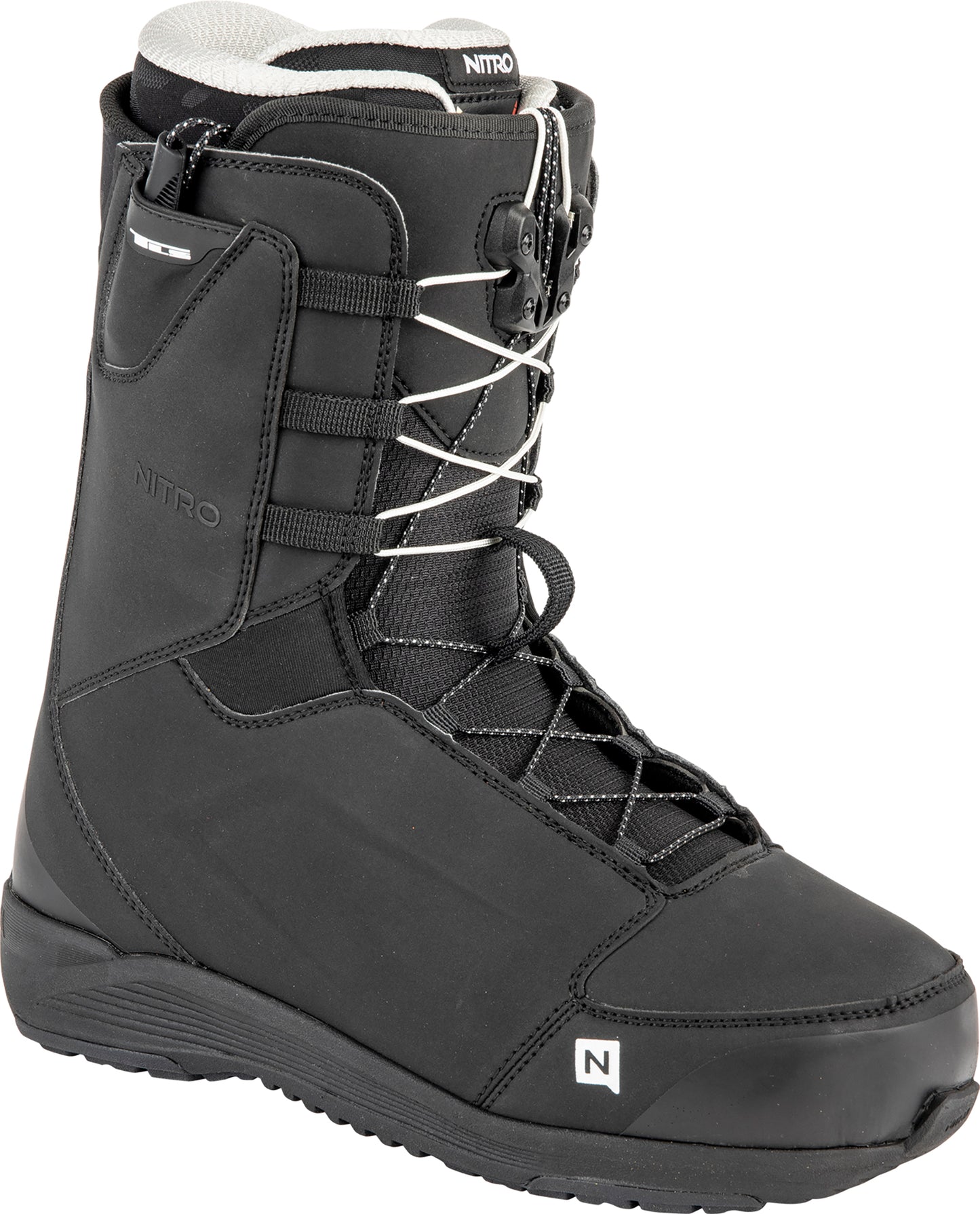NITRO ANTHEM TLS