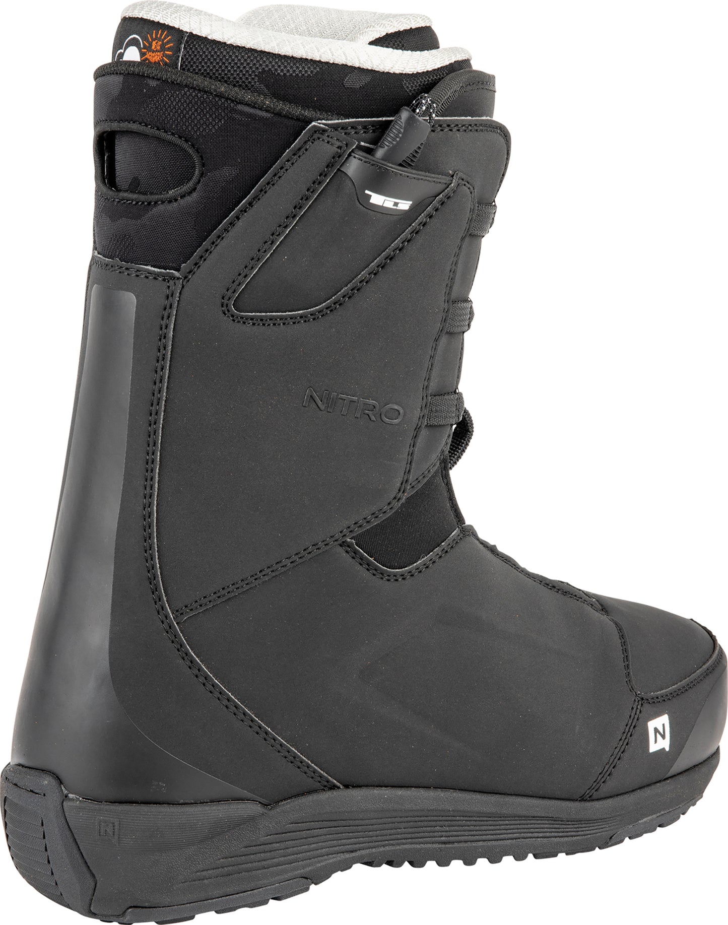 NITRO ANTHEM TLS
