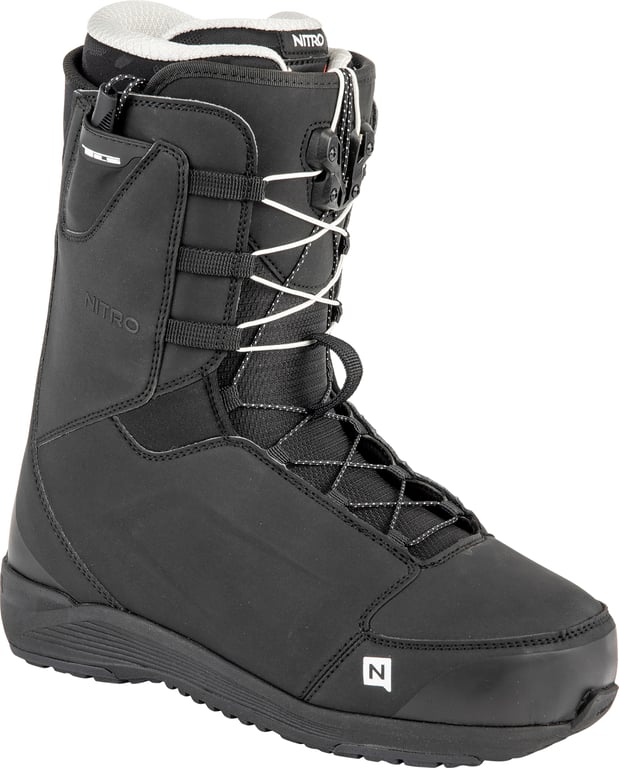 Nitro Anthem TLS