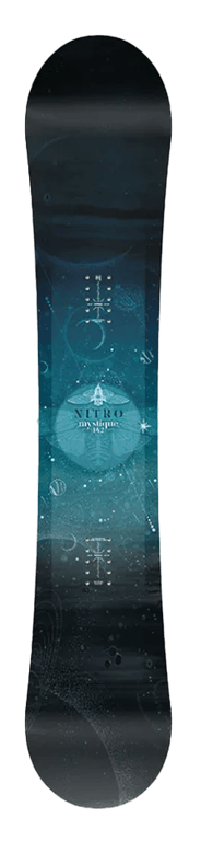 Nitro Mystique