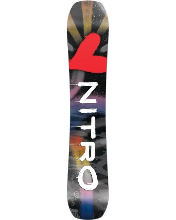 Nitro OPTISYM