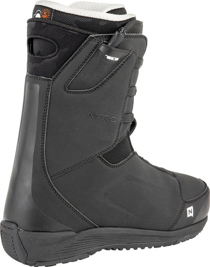 Nitro Anthem TLS