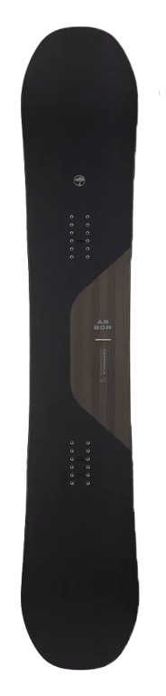 Arbor Formula 25