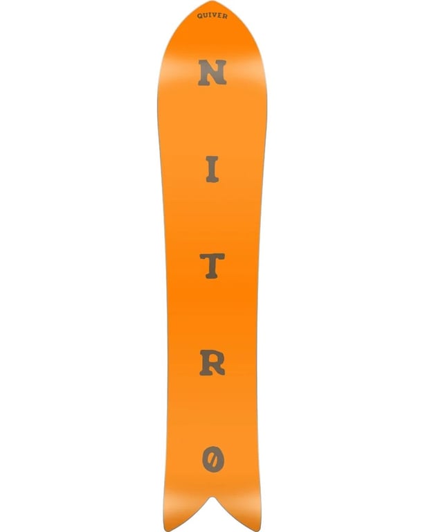 Nitro FINTWIN