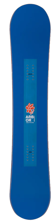 Arbor Relapse 25